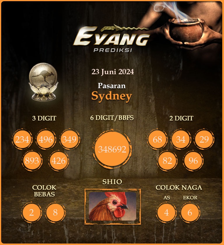 SYAIR SDY VIP